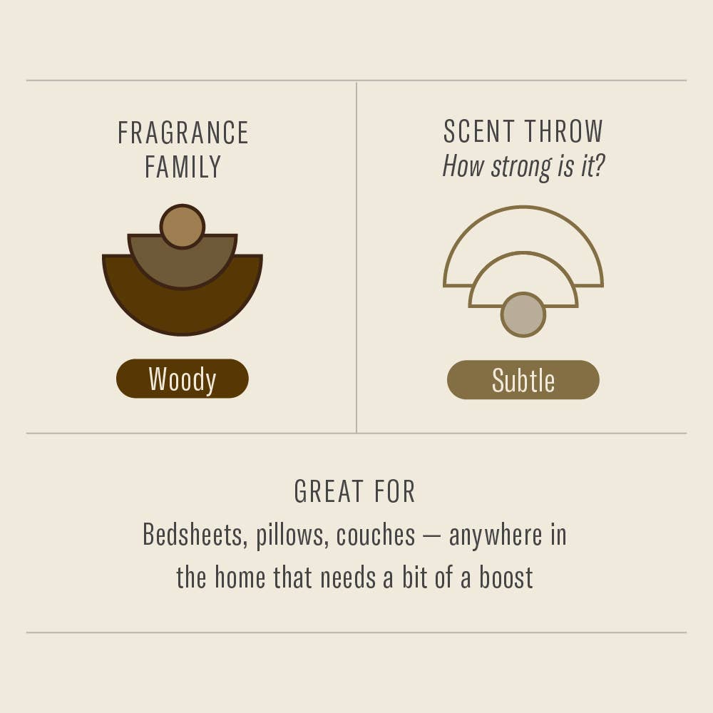 Teakwood & Tobacco - 7.75 oz Room & Linen Spray
