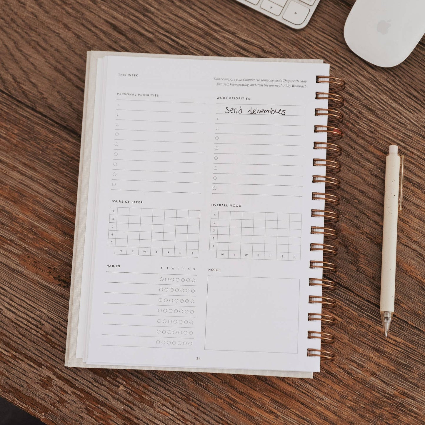 The Self Care Planner, Weekly Edition