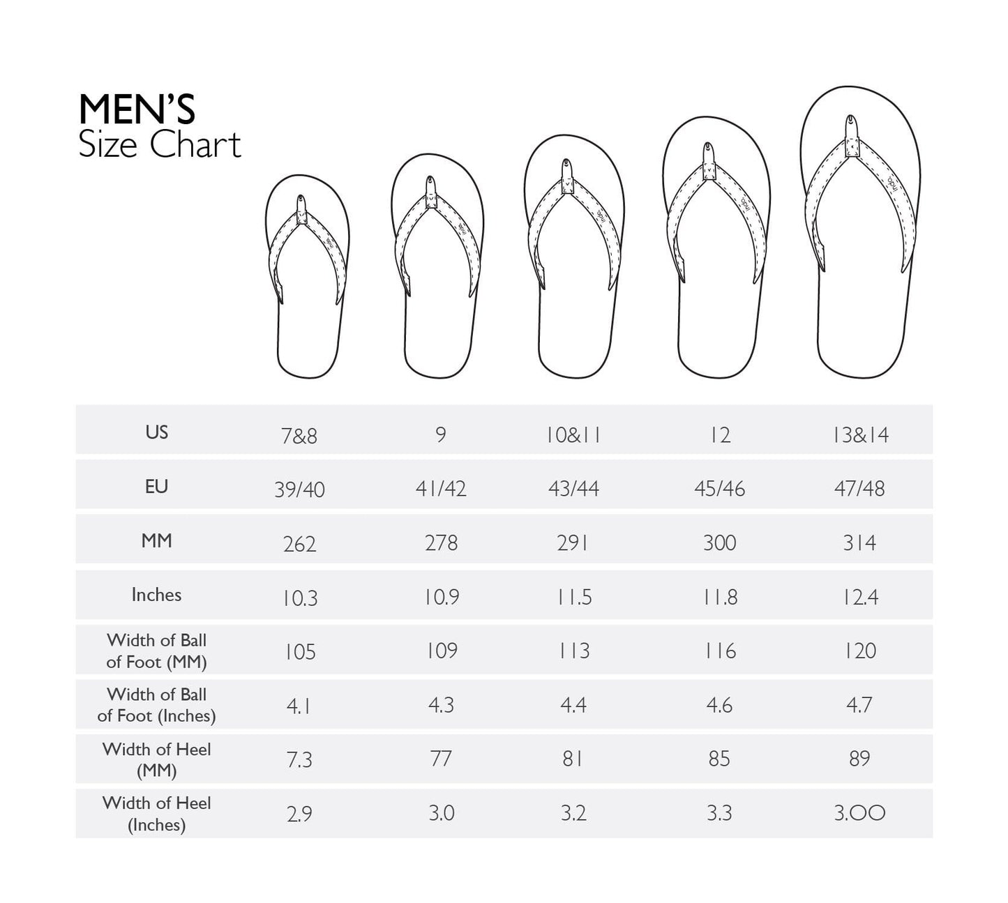 Men's Leaf Green Flip Flops