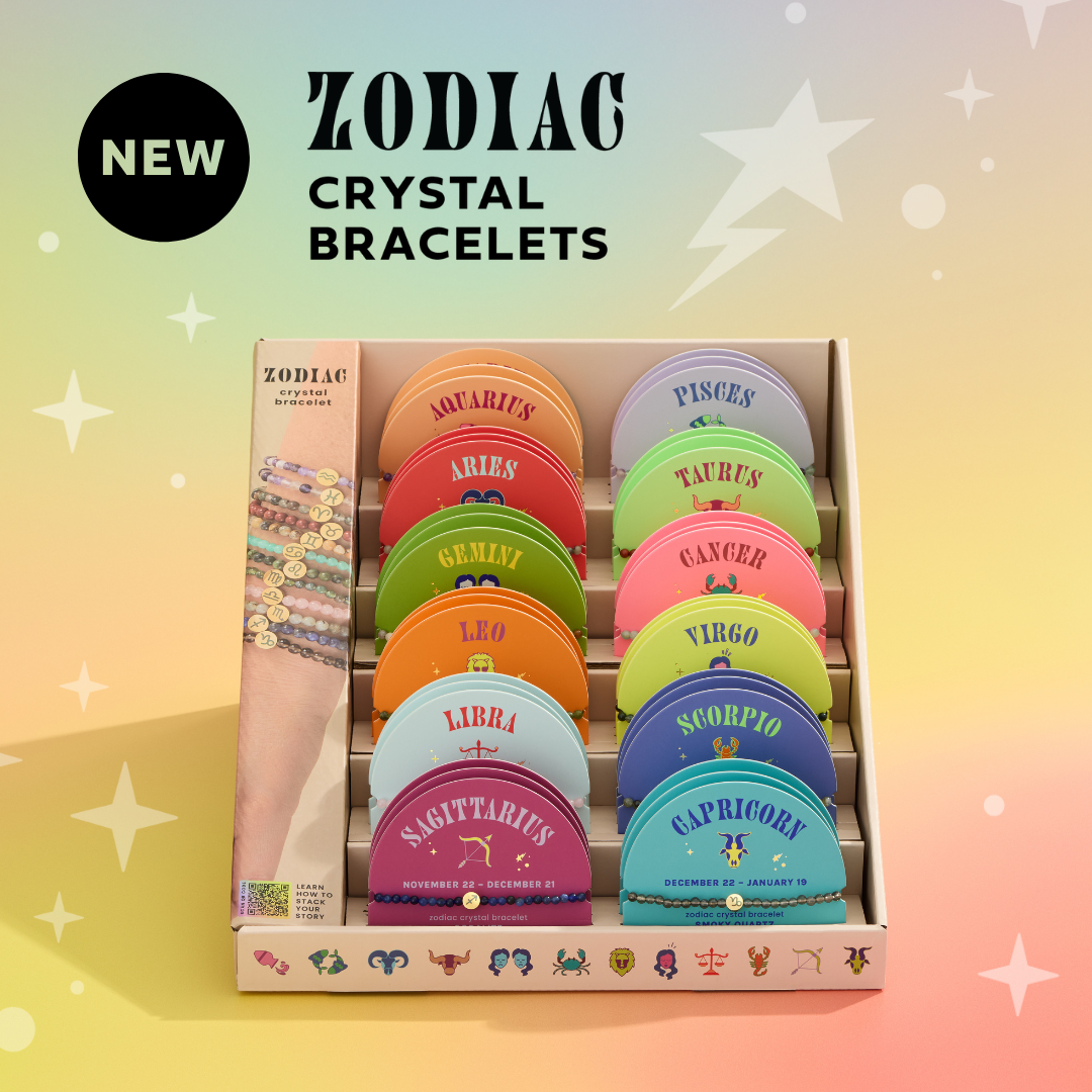 Zodiac Bracelet