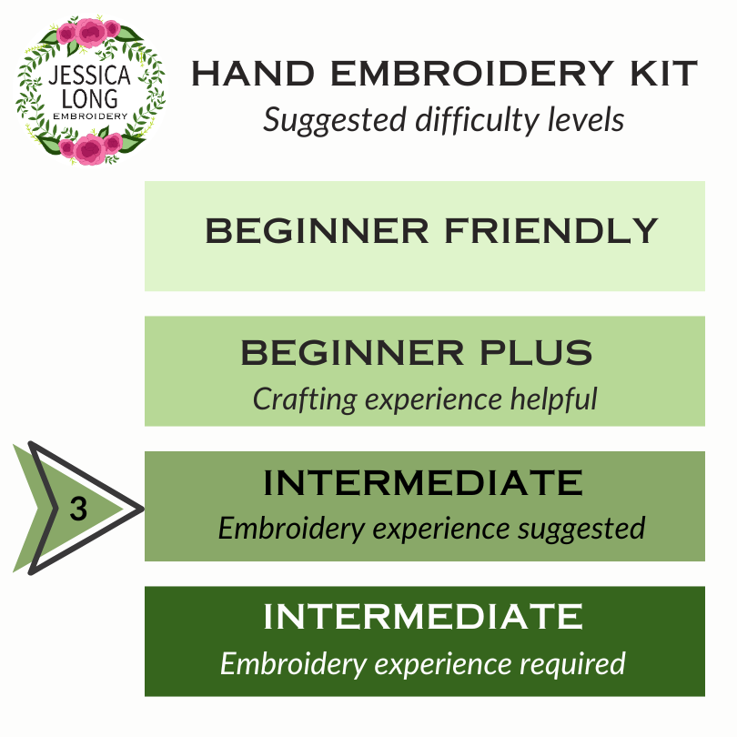 Otterly Adorable Embroidery Kit