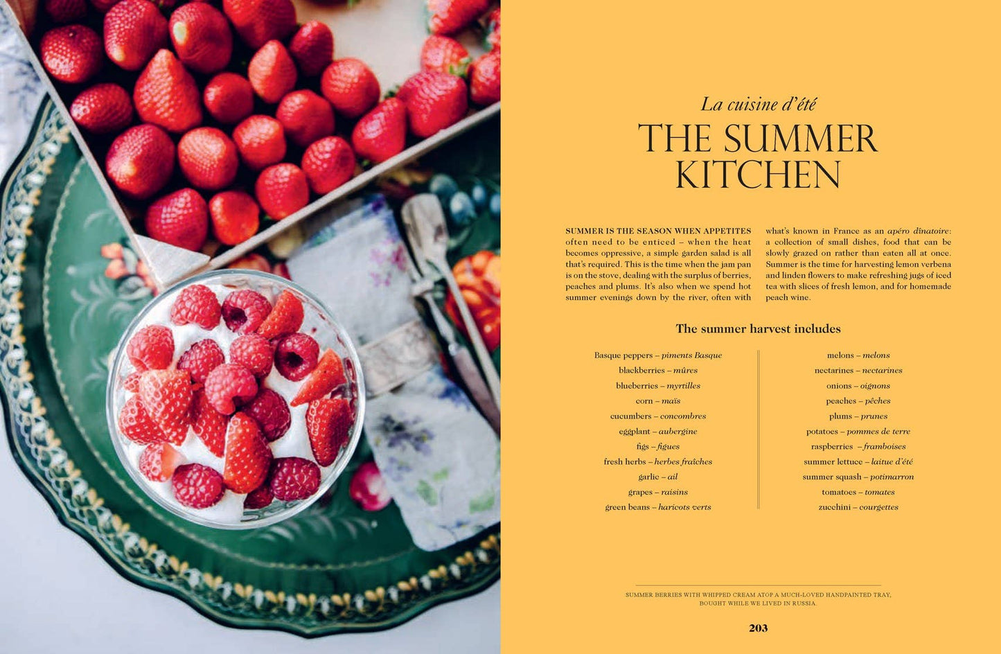 How to French Country