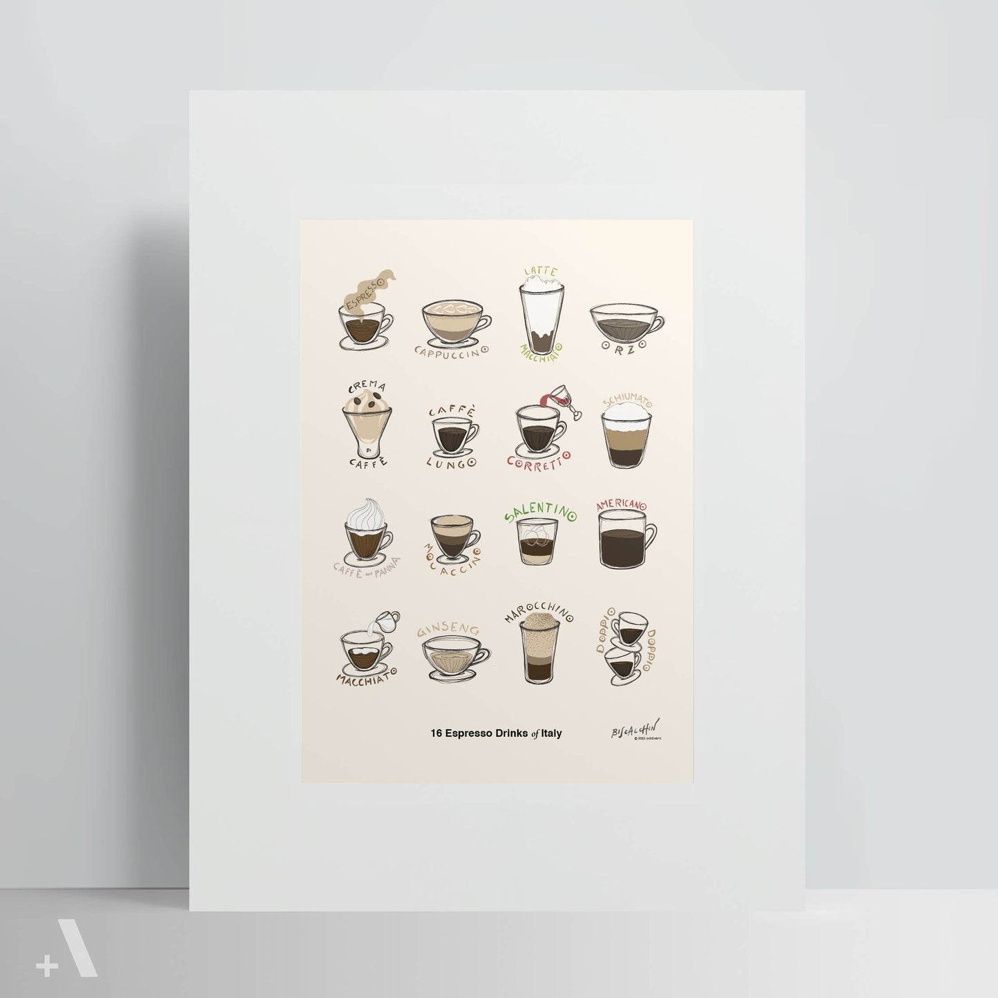 Italian Espresso Drinks Art Poster