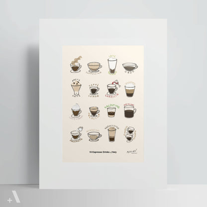 Italian Espresso Drinks Art Poster