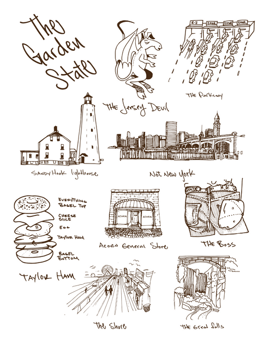 Garden State Postcard
