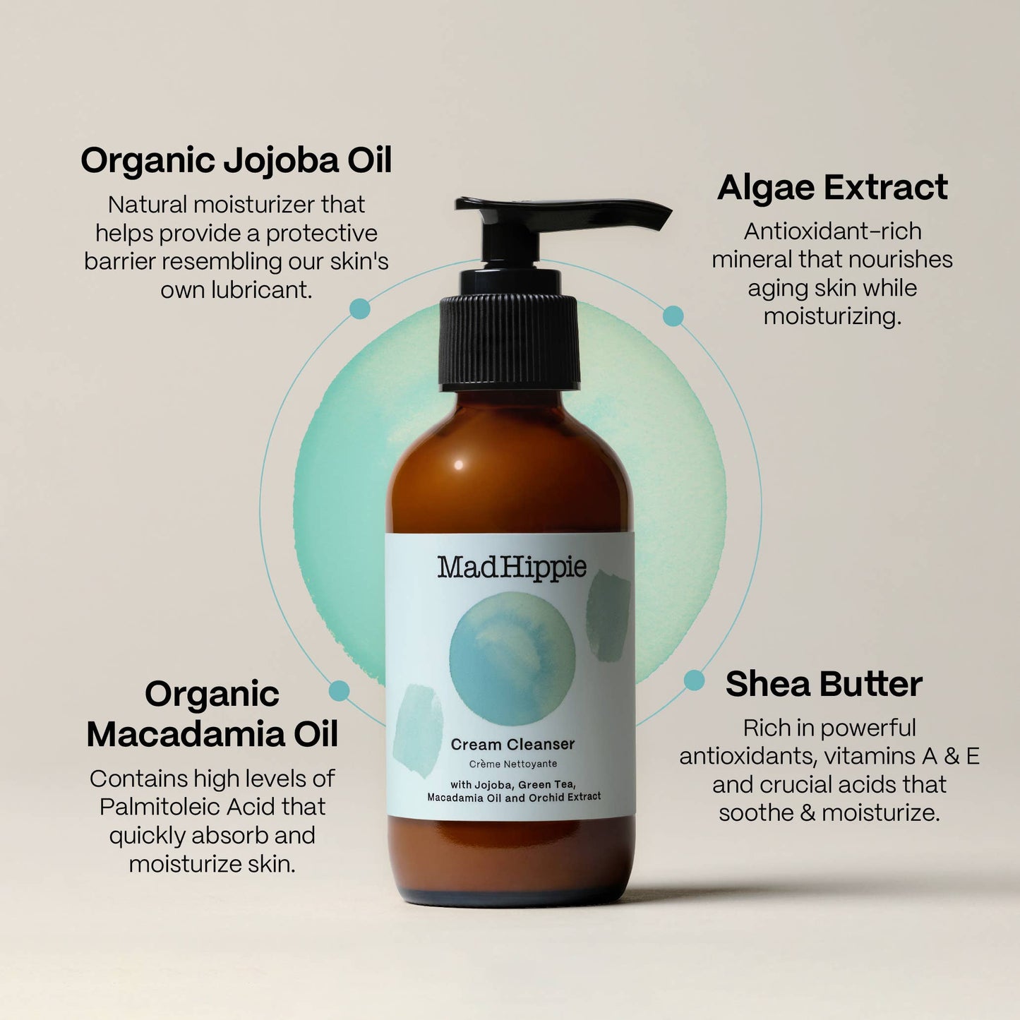 Hydrating Cream Facial Cleanser