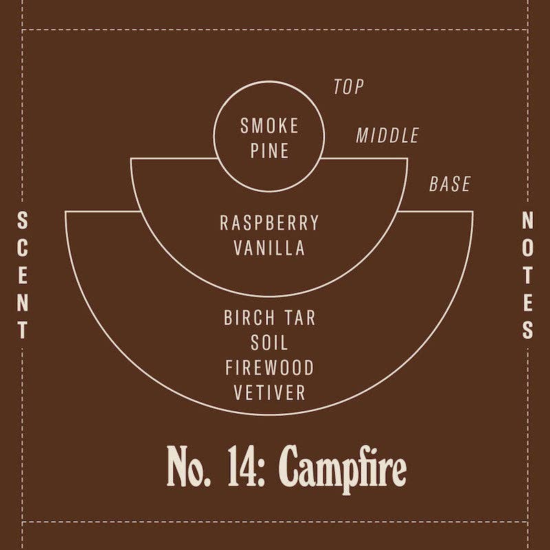 *LIMITED* Campfire – 7.2 oz Standard Candle