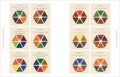 Anatomy of Color by Patrick Baty