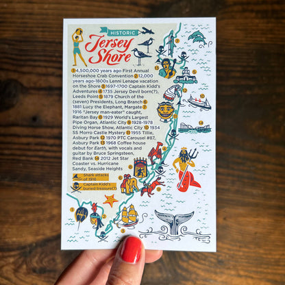 Historic Jersey Shore Vintage Map Postcard