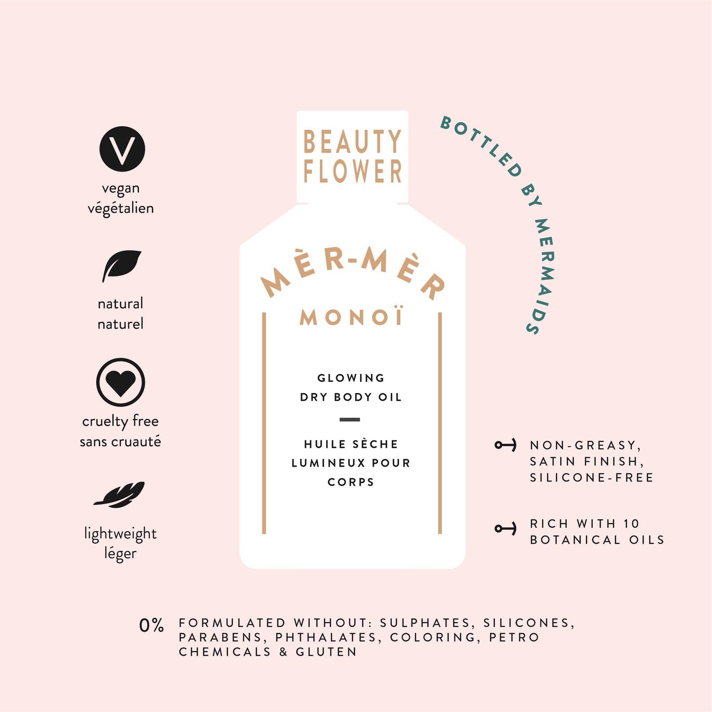 Mèr-Mèr Monoï Beauty Flower Glowing Dry Body Oil - 60ml