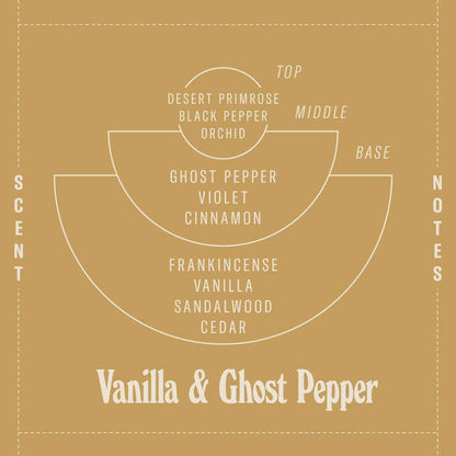 *LIMITED* Vanilla & Ghost Pepper – 7.2 oz Standard Candle