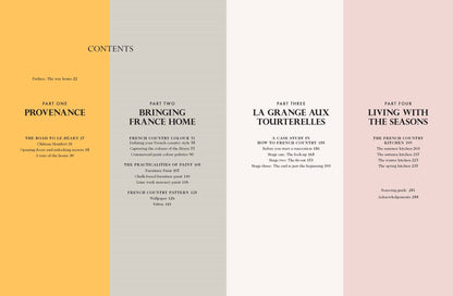 How to French Country