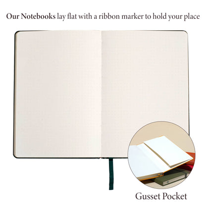 The Journal by Anecdote