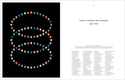 Anatomy of Color by Patrick Baty