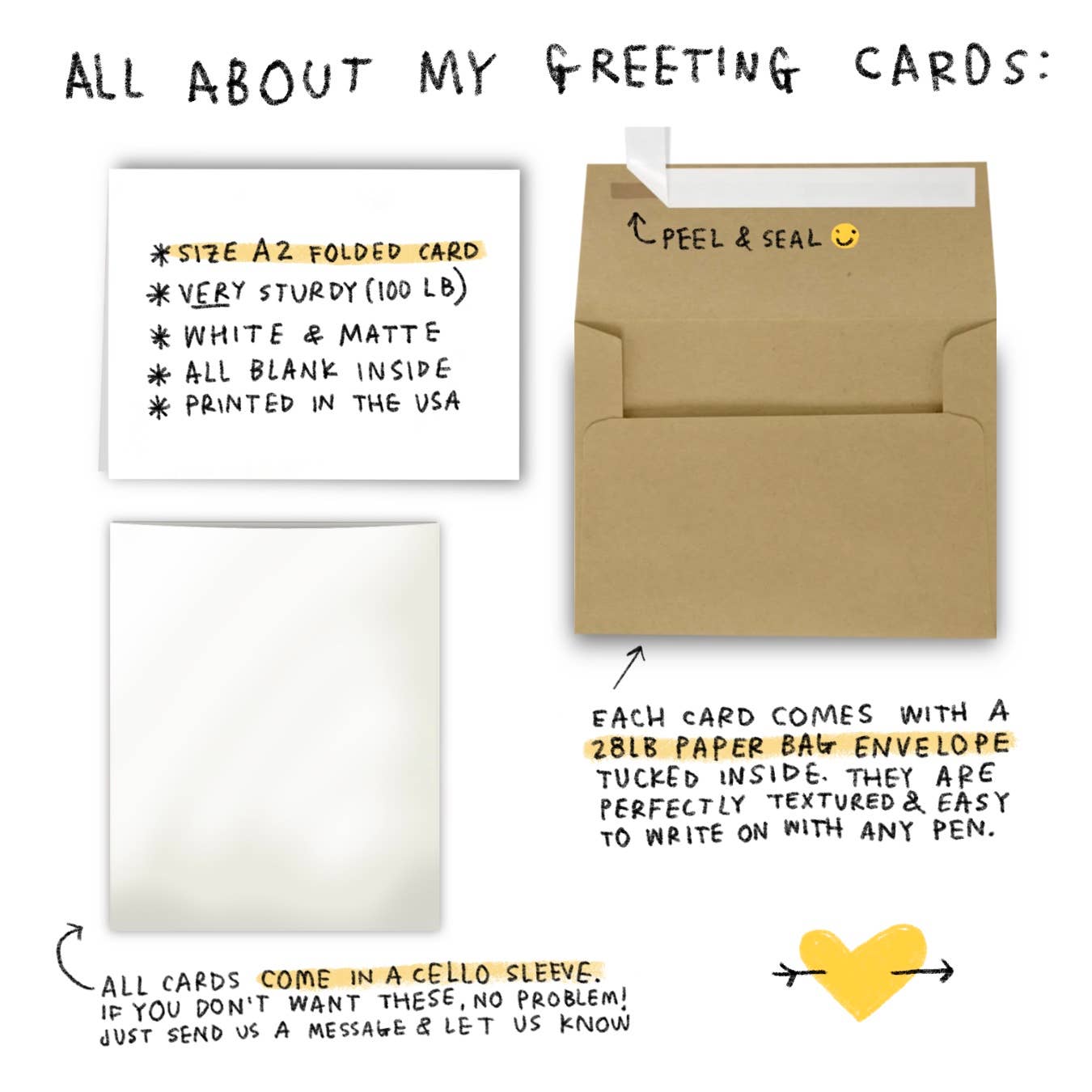 This Is So Shitty Empathy Greeting Card