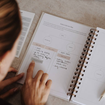 The Self Care Planner, Weekly Edition