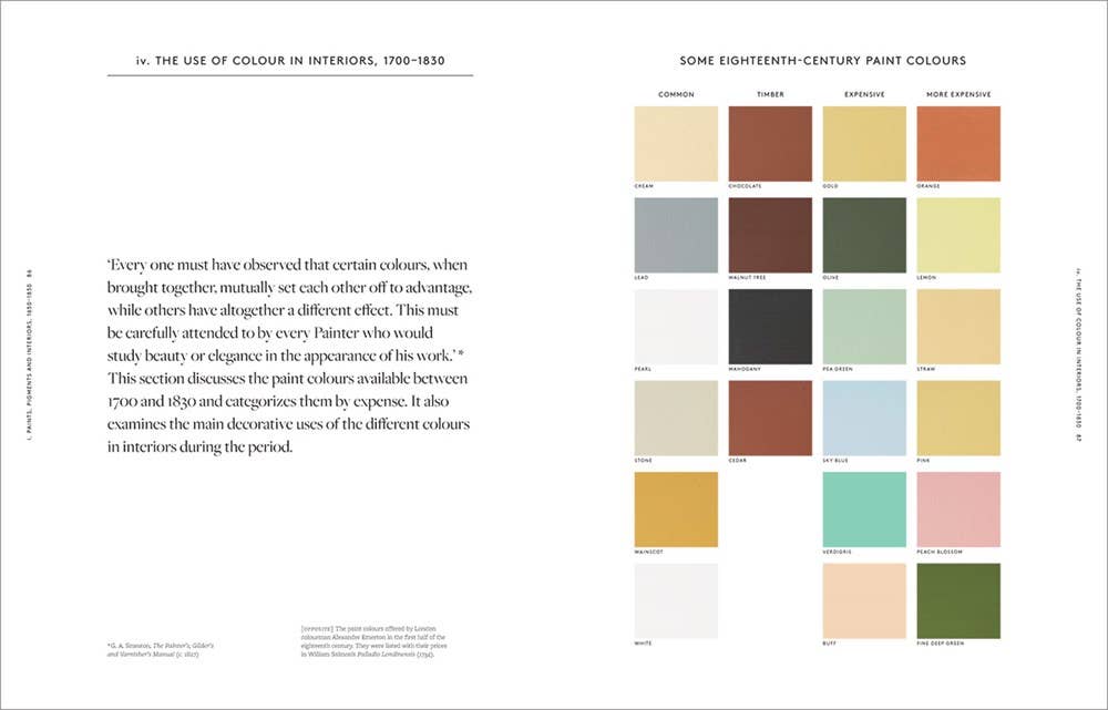 Anatomy of Color by Patrick Baty