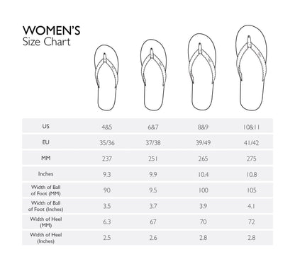 Women's Black Recycled Flip Flops
