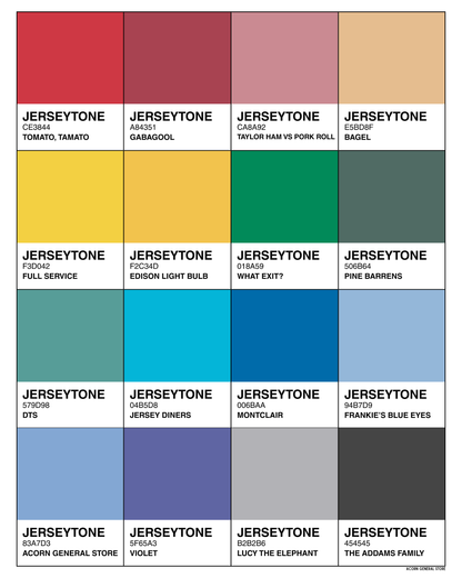 Jerseytone Poster New Jersey Wall Art