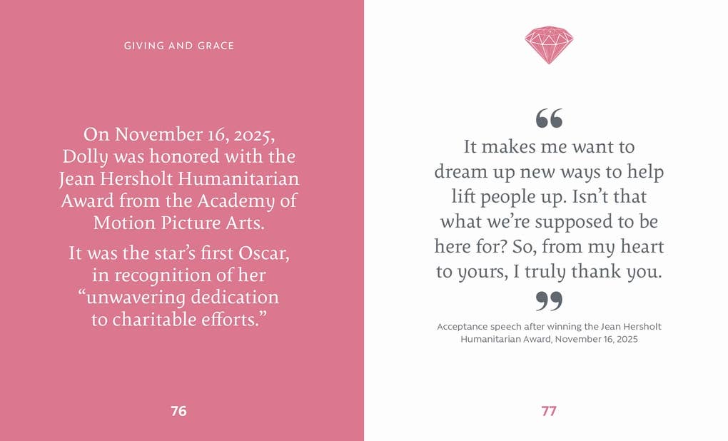 Little Guide to Dolly's Wisdom Quote Book