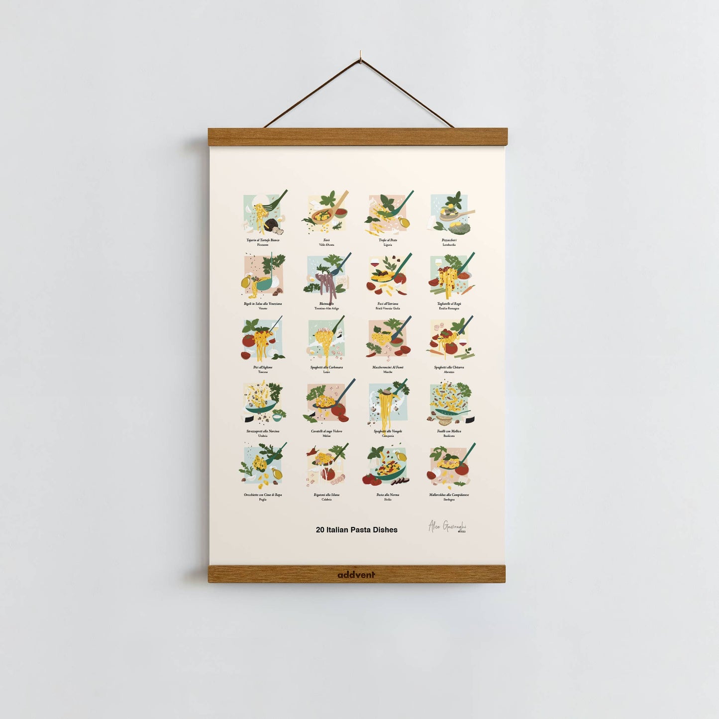 Italian Pasta Dishes Illustrated Poster