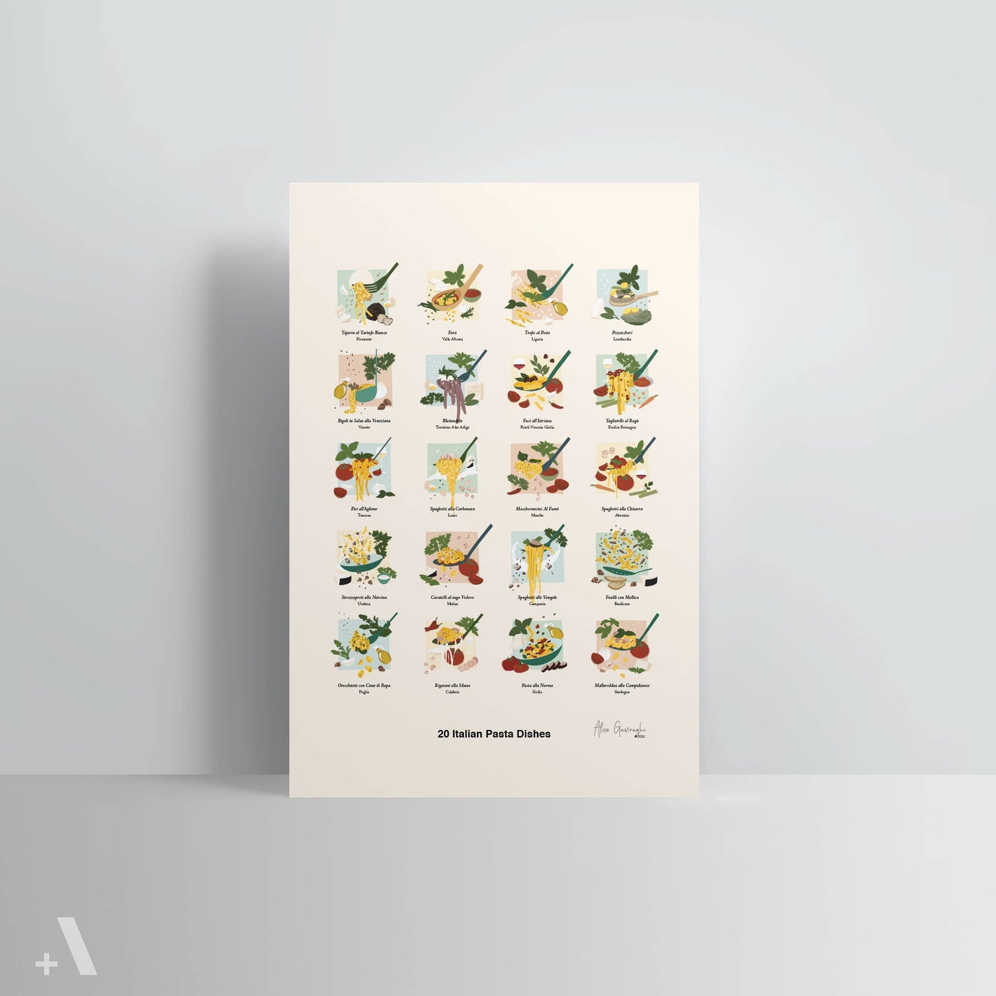 Italian Pasta Dishes Illustrated Poster