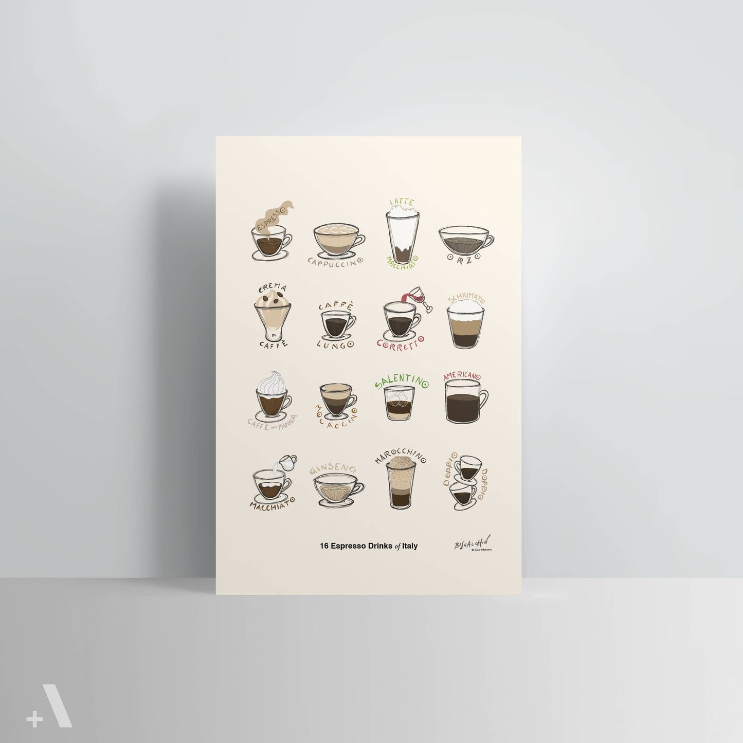 Italian Espresso Drinks Art Poster