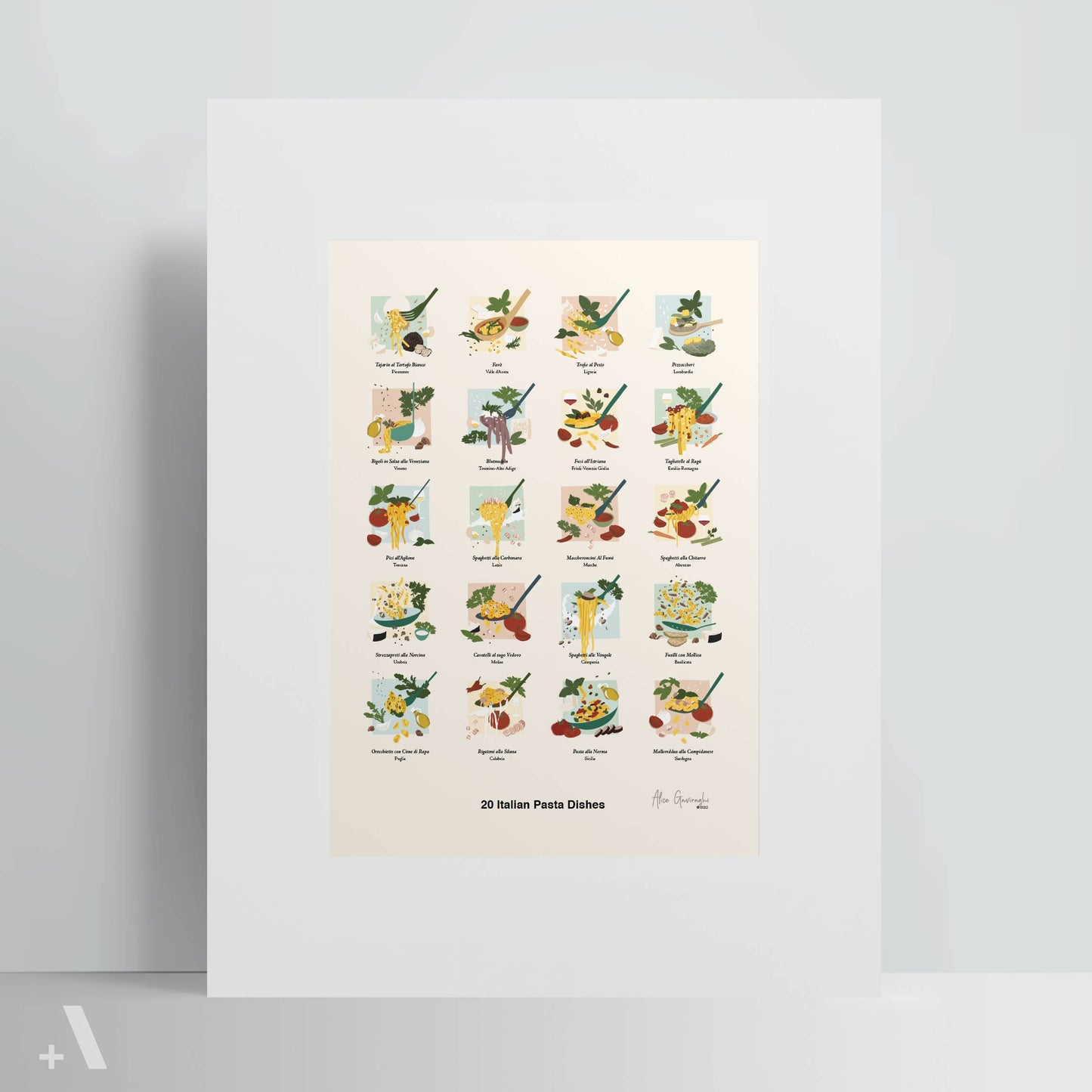 Italian Pasta Dishes Illustrated Poster