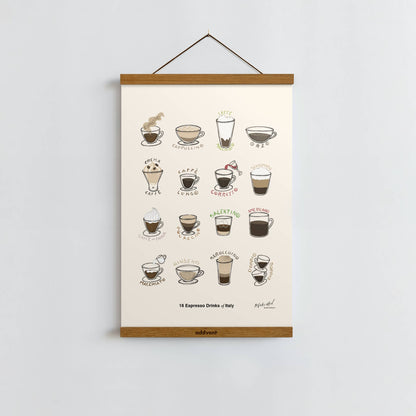 Italian Espresso Drinks Art Poster