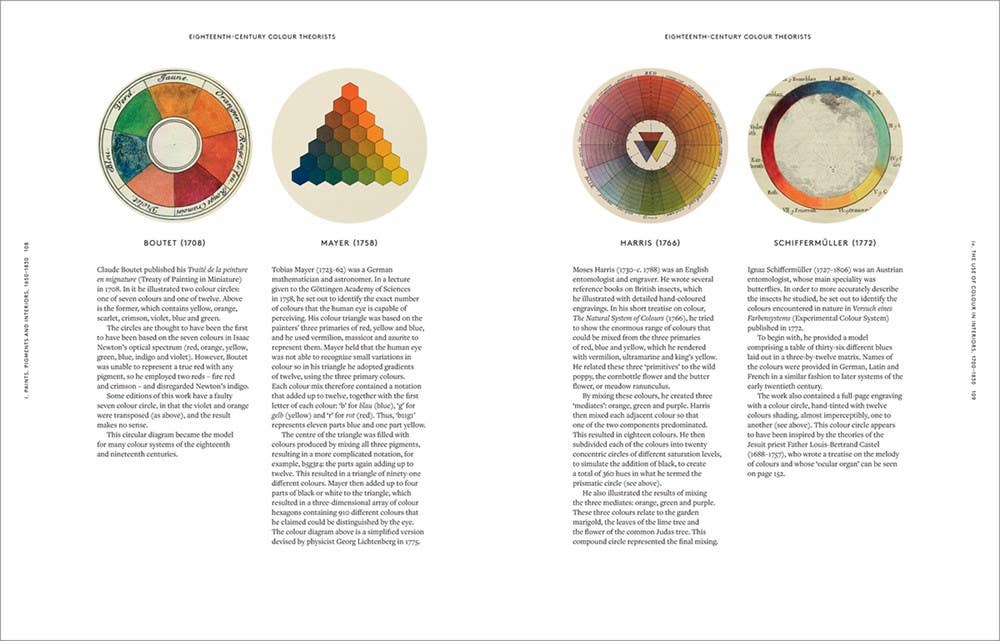 Anatomy of Color by Patrick Baty